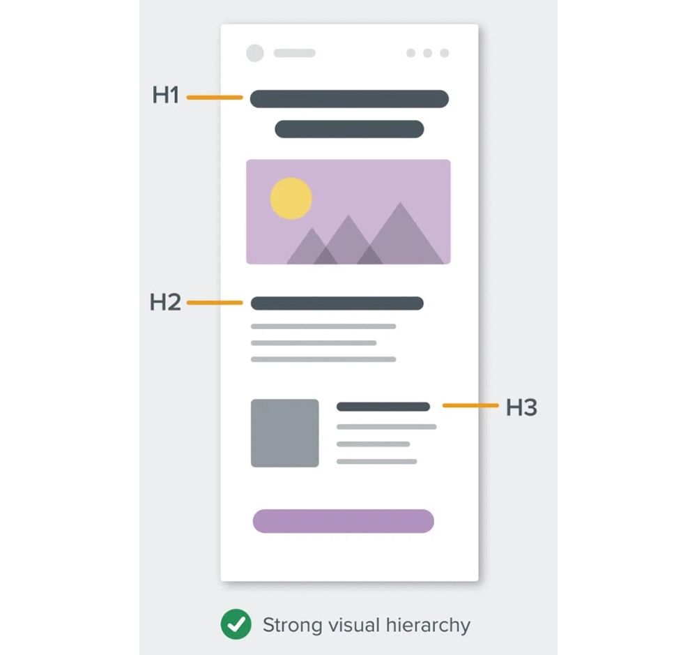 utilizzo campi semantici